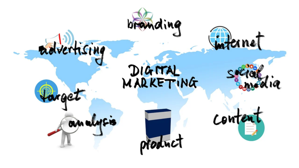 Digital marketing